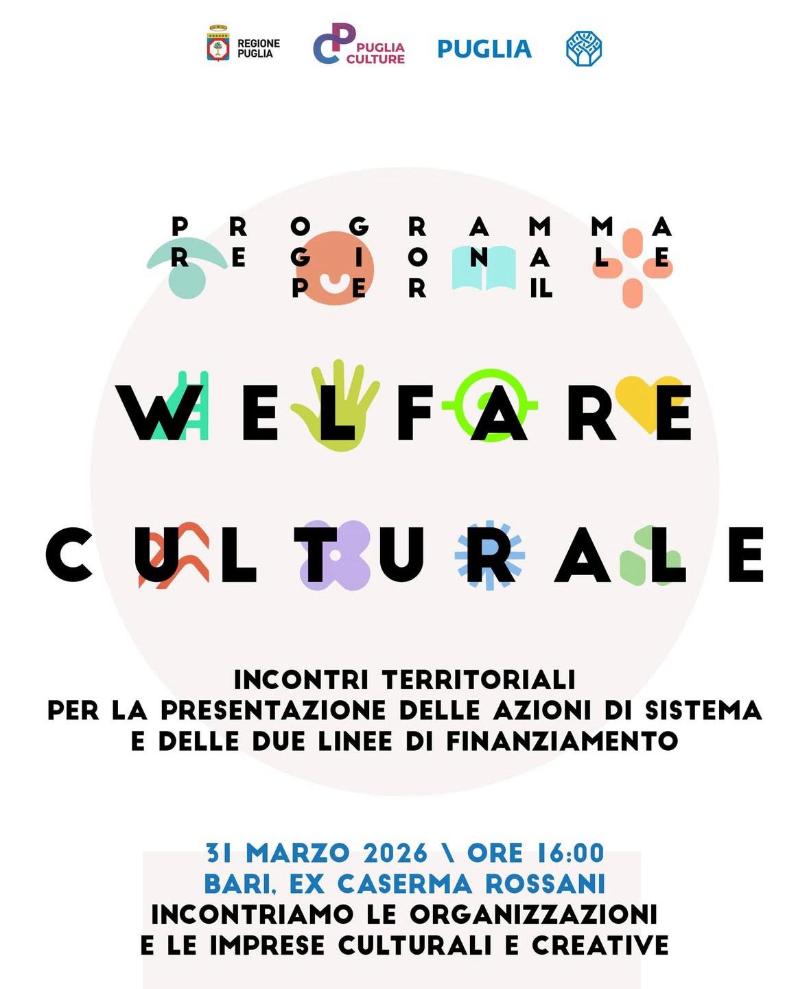 Galleria Welfare Culturale, al via domani da Bari il ciclo di 8 incontri di presentazione del Programma da 30 milioni di euro - Diapositiva 2 di 2